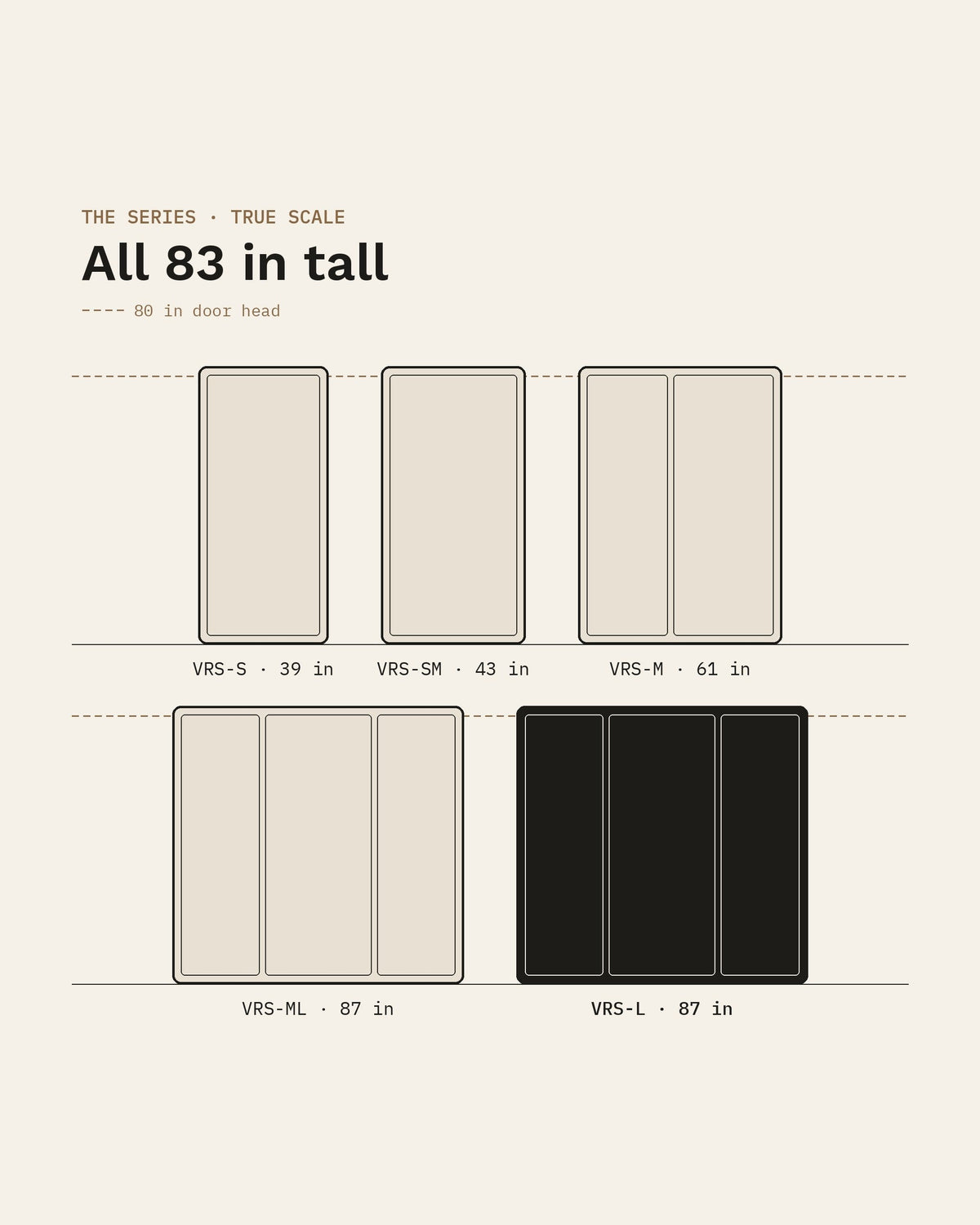The five SoundBox VRS pods drawn to true scale, all 83 inches tall, with the VRS Collaborative highlighted at 87 inches wide