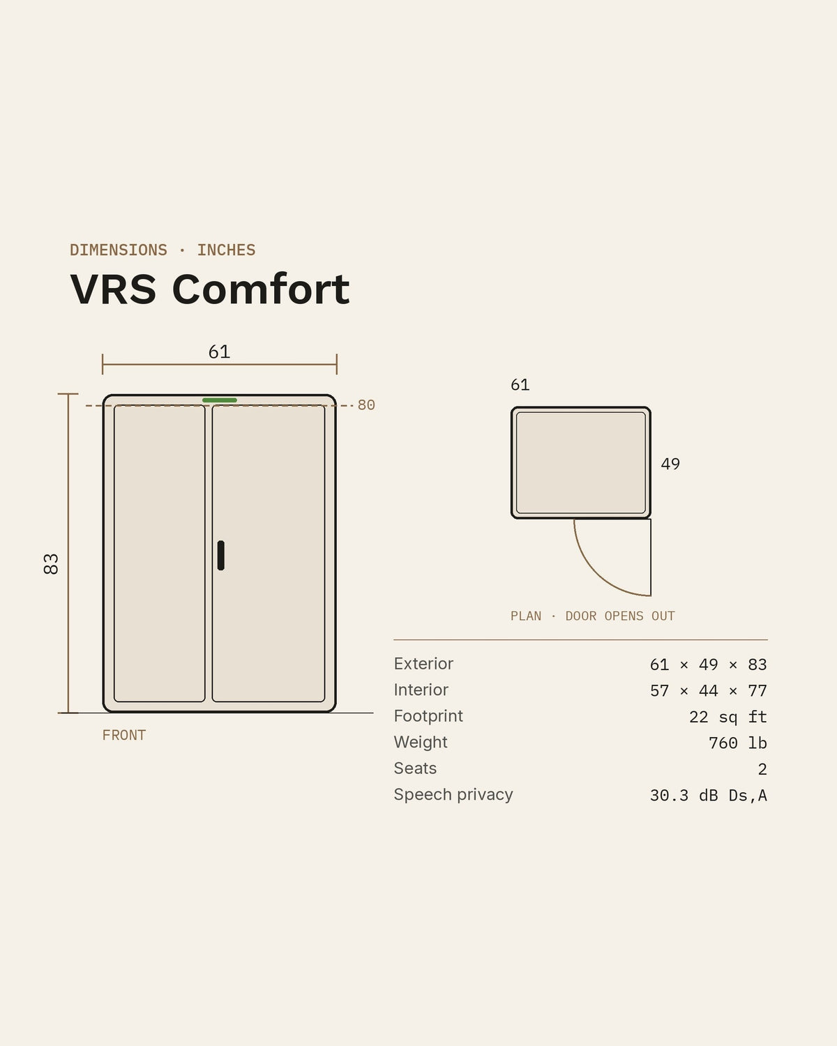 SoundBox VRS Comfort dimensions: 61 by 49 by 83 inches outside, 57 by 44 by 77 inside, 22 sq ft footprint, 760 lb, 2 seats, 30.3 dB Ds,A speech privacy