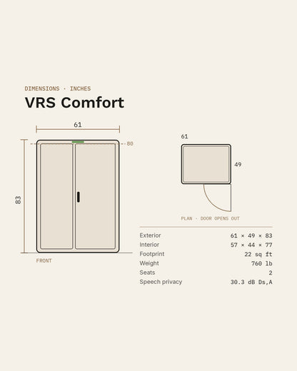 SoundBox VRS Comfort dimensions: 61 by 49 by 83 inches outside, 57 by 44 by 77 inside, 22 sq ft footprint, 760 lb, 2 seats, 30.3 dB Ds,A speech privacy