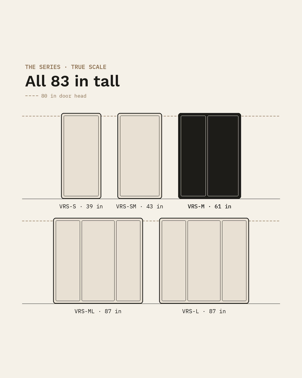 The five SoundBox VRS pods drawn to true scale, all 83 inches tall, with the VRS Comfort highlighted at 61 inches wide