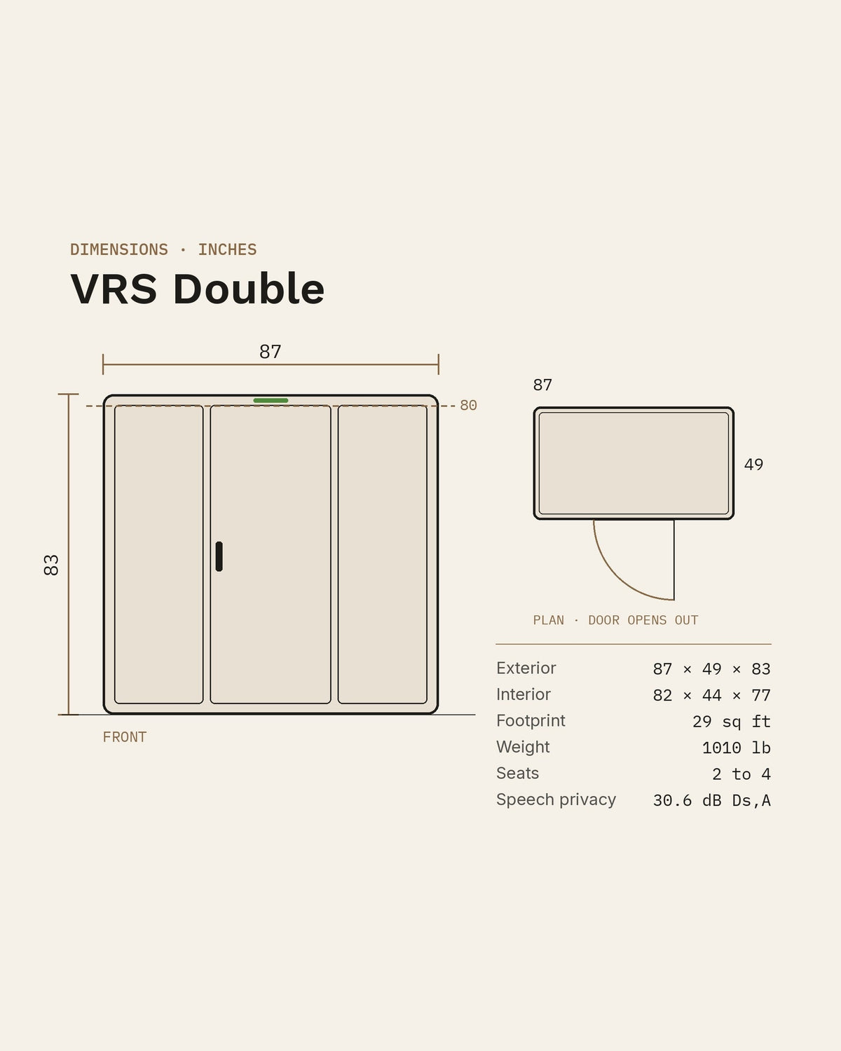 SoundBox VRS Double dimensions: 87 by 49 by 83 inches outside, 82 by 44 by 77 inside, 29 sq ft footprint, 1010 lb, seats 2 to 4, 30.6 dB Ds,A speech privacy