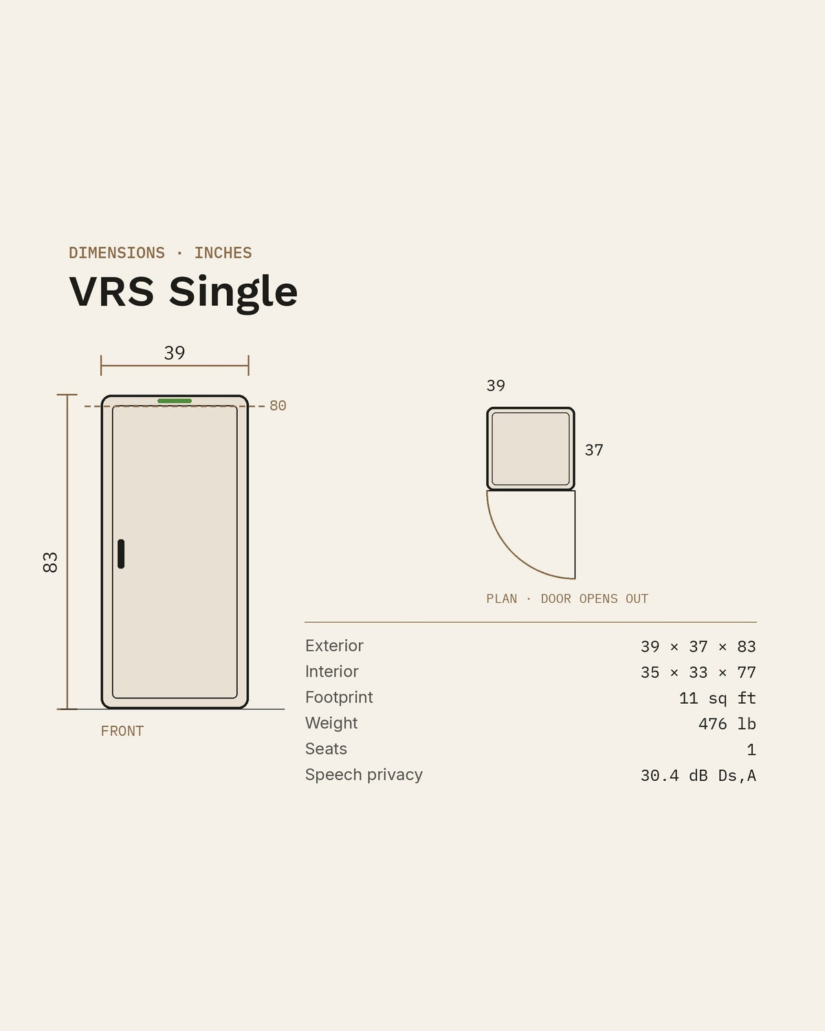 SoundBox VRS Single dimensions: 39 by 37 by 83 inches outside, 35 by 33 by 77 inside, 11 sq ft footprint, 476 lb, seats 1, 30.4 dB Ds,A speech privacy