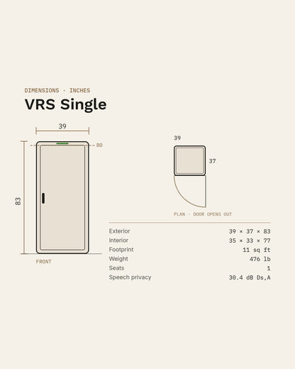 SoundBox VRS Single dimensions: 39 by 37 by 83 inches outside, 35 by 33 by 77 inside, 11 sq ft footprint, 476 lb, seats 1, 30.4 dB Ds,A speech privacy