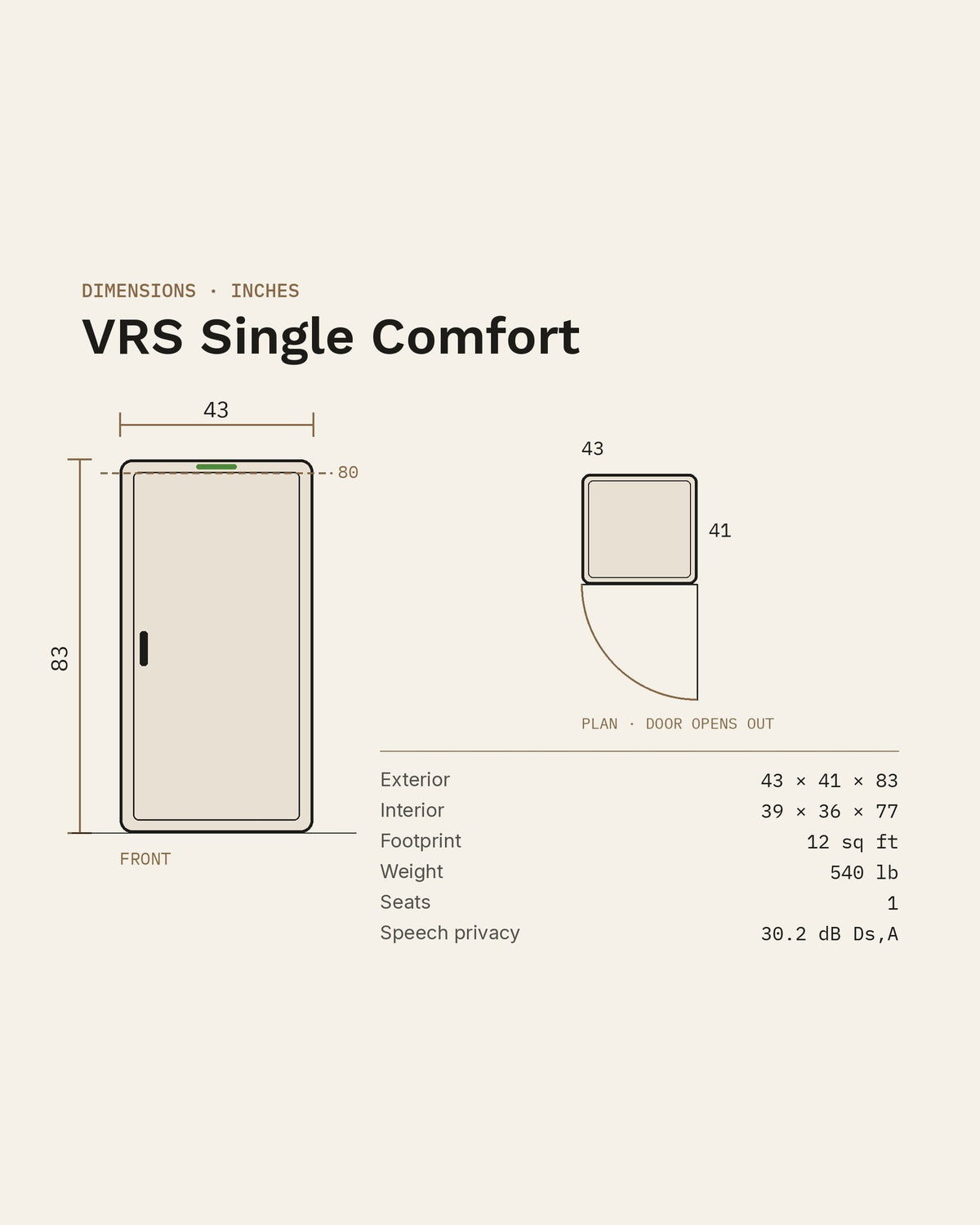 SoundBox VRS Single Comfort dimensions: 43 by 41 by 83 inches outside, 39 by 36 by 77 inside, 12 sq ft footprint, 540 lb, seats 1, 30.2 dB Ds,A speech privacy