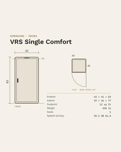 SoundBox VRS Single Comfort dimensions: 43 by 41 by 83 inches outside, 39 by 36 by 77 inside, 12 sq ft footprint, 540 lb, seats 1, 30.2 dB Ds,A speech privacy